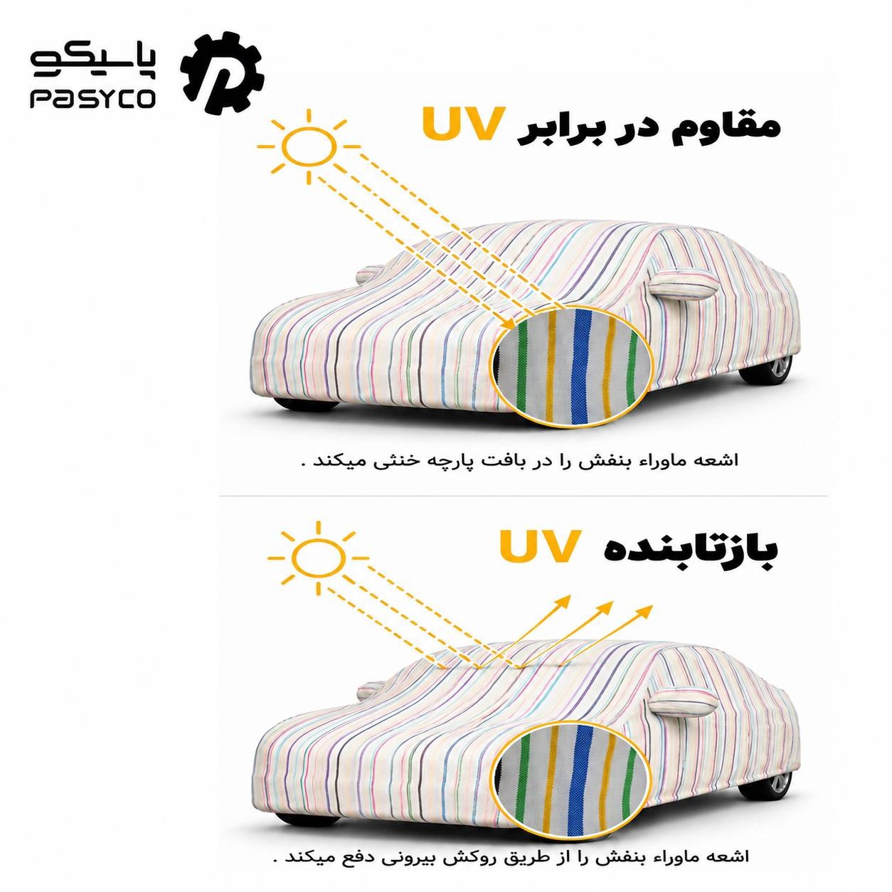 چادر خودرو پاسیکو مدل پنبه ای سایز M مناسب برای پراید 111 | چند رنگ | گارانتی اصالت و سلامت فیزیکی کالا چادر خودرو پاسیکو مدل پنبه ای سایز M مناسب برای پراید 111 | چند رنگ | گارانتی اصالت و سلامت فیزیکی کالا