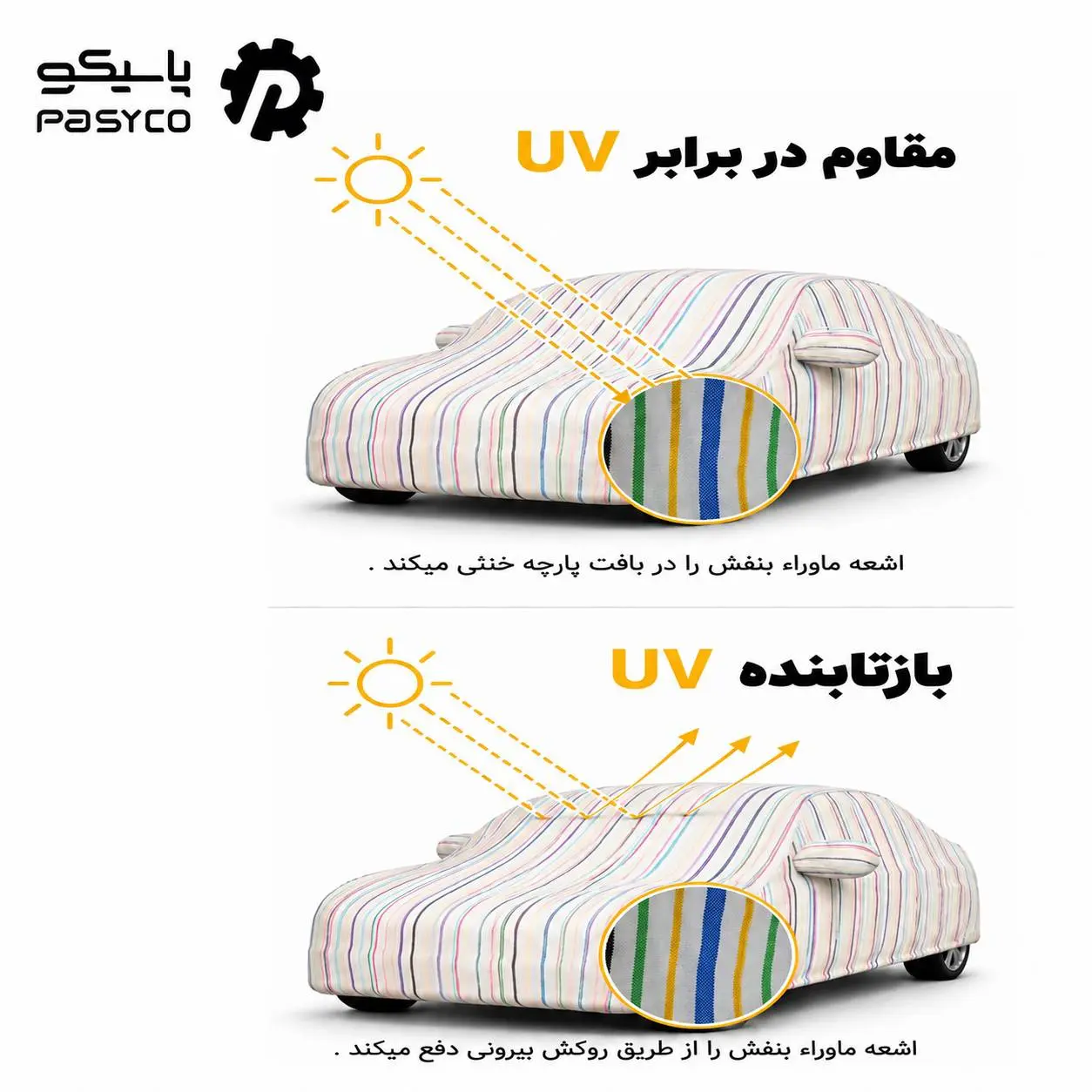 چادر خودرو پاسیکو مدل پنبه ای سایز XL مناسب برای پژو پرشیا | چند رنگ | گارانتی اصالت و سلامت فیزیکی کالا چادر خودرو پاسیکو مدل پنبه ای سایز XL مناسب برای پژو پرشیا | چند رنگ | گارانتی اصالت و سلامت فیزیکی کالا